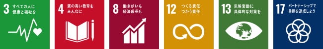 3.すべての人に健康と福祉を、4.質の高い教育をみんなに、8.働きがいも経済成長も、12.つくる責任、つかう責任、13.気候変動に具体的な対策を、17.パートナーシップで目標を達成しよう