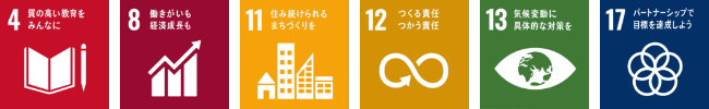 4.質の高い教育をみんなに、8.働きがいも経済成長も、11.住み続けられるまちづくりを、12.つくる責任、つかう責任、13.気候変動に具体的な対策を、17.パートナーシップで目標を達成しよう